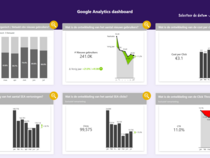 power bi dashboards