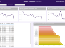 power bi dashboards 03