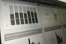 marketing dashboard power bi