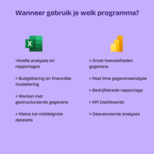 Van Excel naar Power BI - Wanneer gebruik je wat