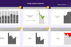 power bi dashboards