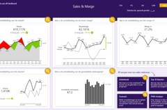 power bi dashboard laten maken 05