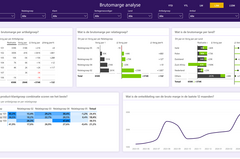 dashboard power bi