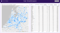 marketing dashboard power bi 03