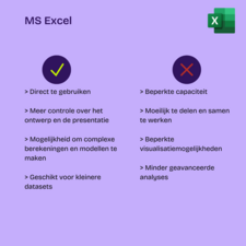 Voor- en nadelen MS Excel