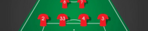 Opstelling-BI-team-afbeelding-1024x642