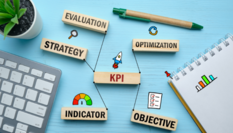 Blog - KPI